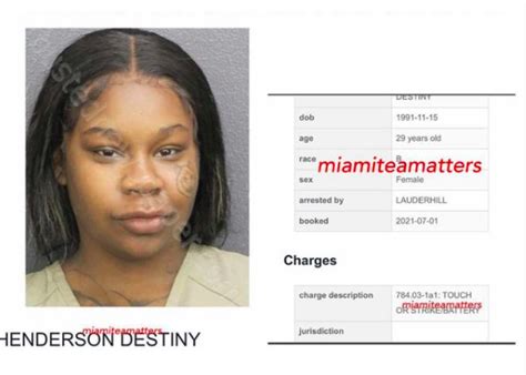 destiny henderson suki|Sukihana Arrested for Battery in Florida .